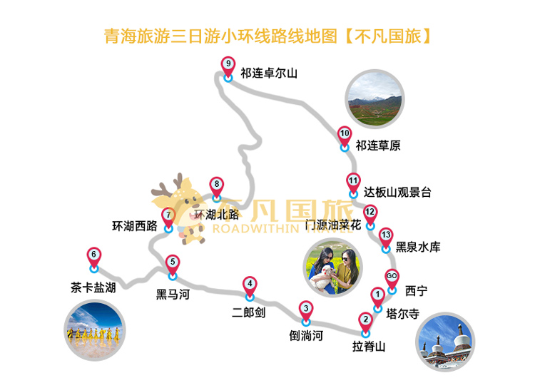 青海湖三日游攻略+路线图+门票【不凡国旅】(图3)